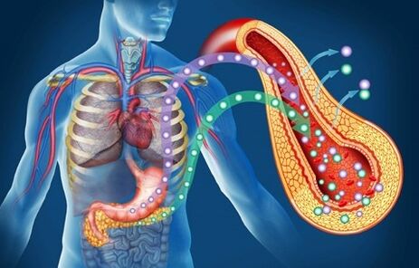 Diaform Plus Връща чувствителността към инсулин